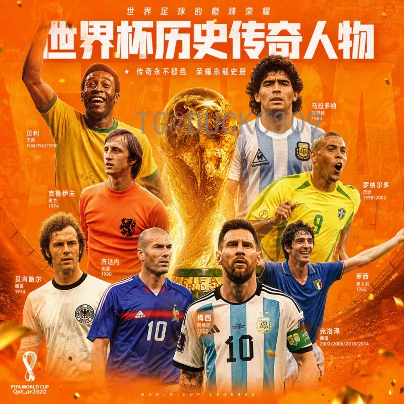 2026年世界杯参赛名额详细解读：各大洲配额与赛制变革